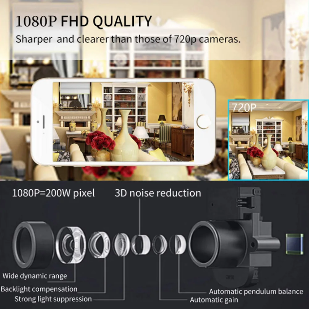 1080P Wi-Fi ip-камера сеть IR-Cut Pan Tilt ночное видение CCTV Pet радионяня