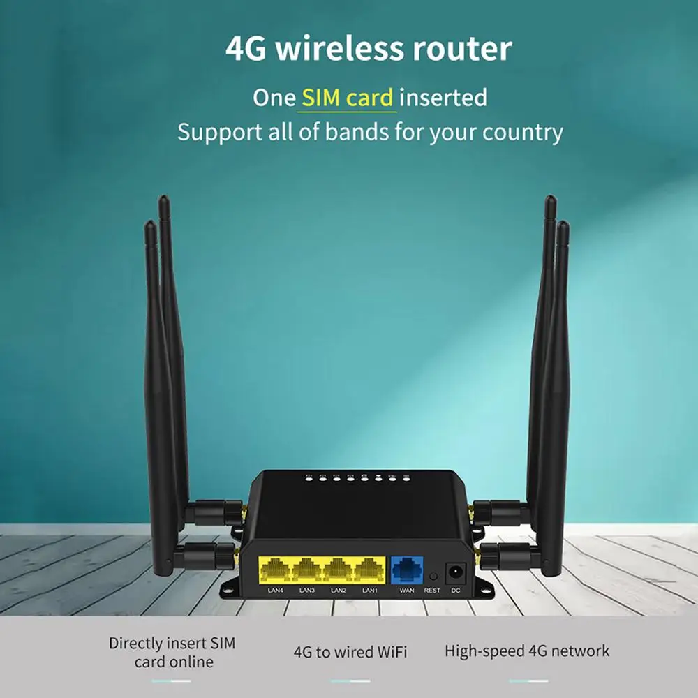 4G LTE OpenWRT Smart Router Extender Высокая мощность SIM-карта Wi-Fi беспроводная внешняя антенна 5