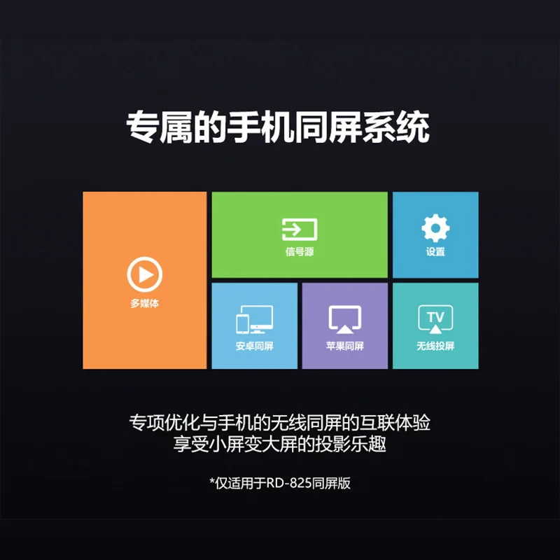 Новый Rd825 проектор Портативный мобильный телефон Экран WiFi умный домашний