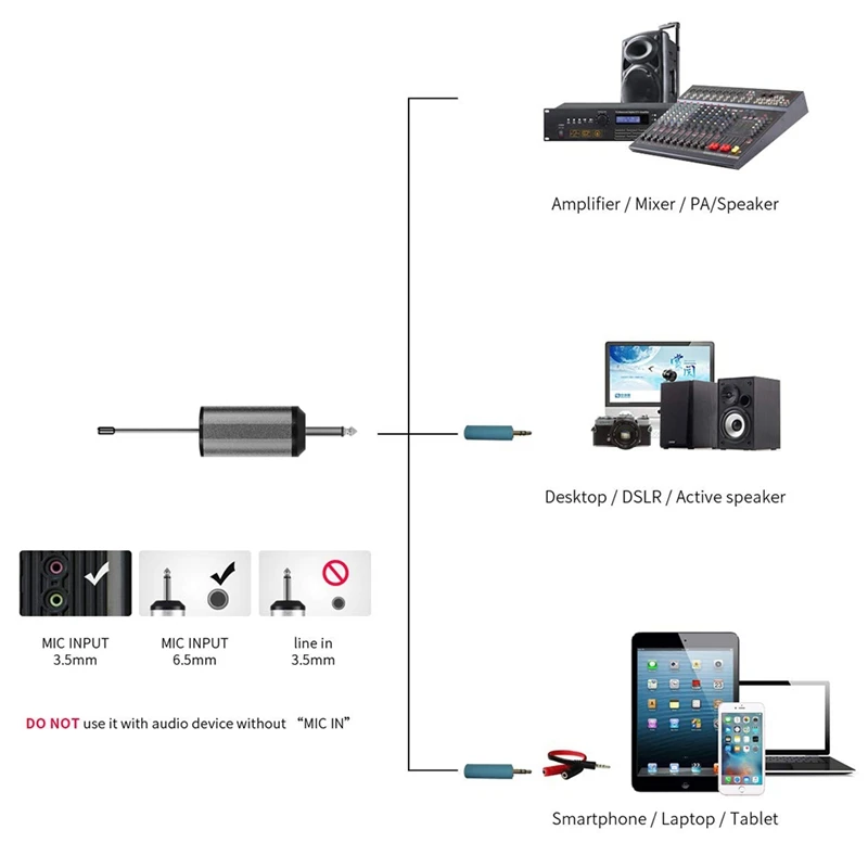 

UHF Wireless Microphone System Mini Lavalier Mic with Bodypack Portable Receiver and Mini Receiver for Teach Lecture