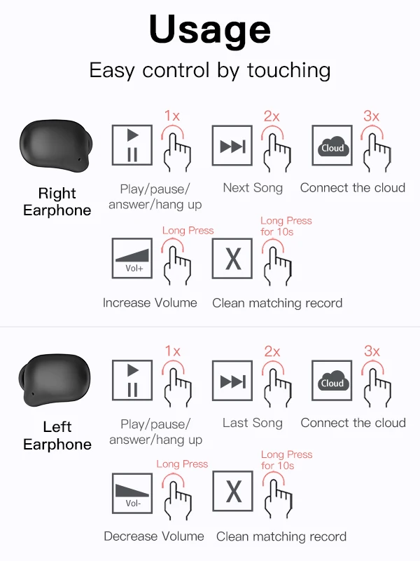 Bluetooth наушники TWS беспроводные наушники Bluedio T-elf 2 Водонепроницаемая Спортивная гарнитура беспроводные наушники в ухо с зарядным устройством
