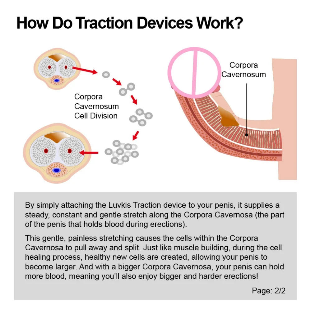 Удлинитель пениса увеличитель мужского t-образные растяжки медицинское