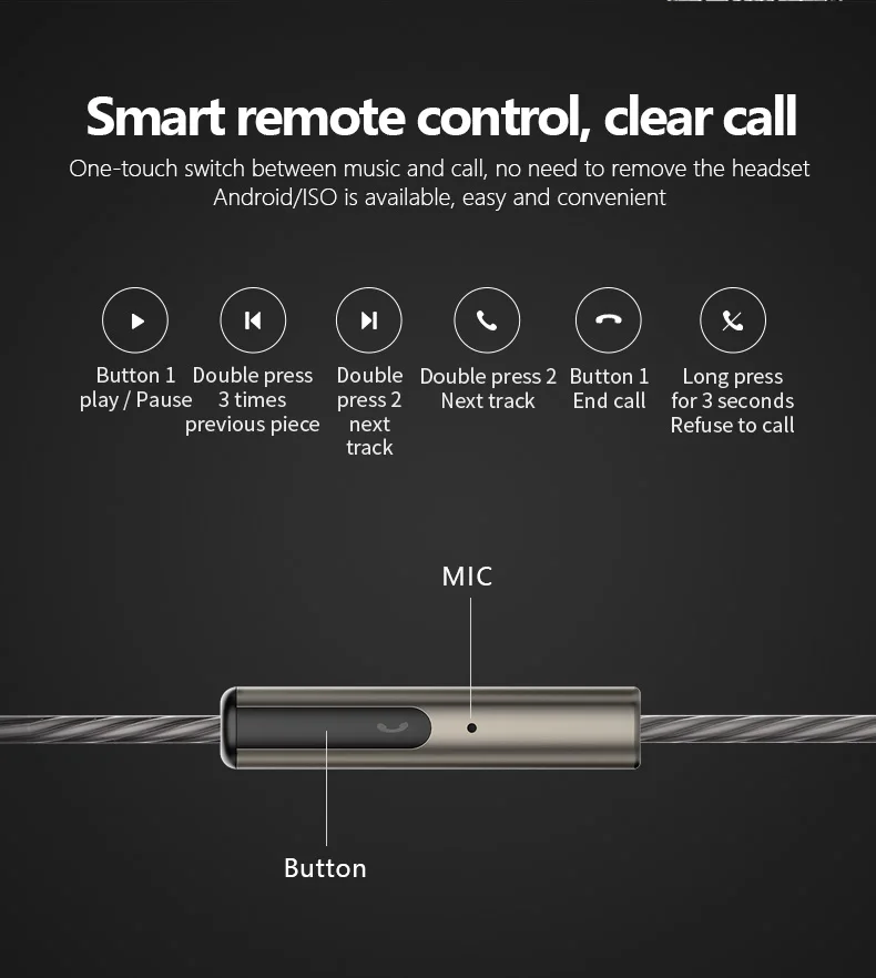 AUGLAMOUR RX-1 3,5 мм проводные наушники HiFi глубокий бас наушники гарнитура с микрофоном