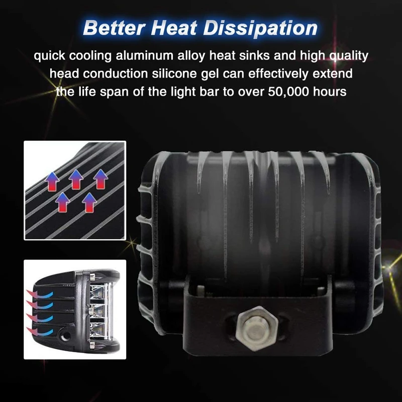 4 дюйма боковые шутер светодиодный светильник с 2 шт. рабочий панели 60W стручки