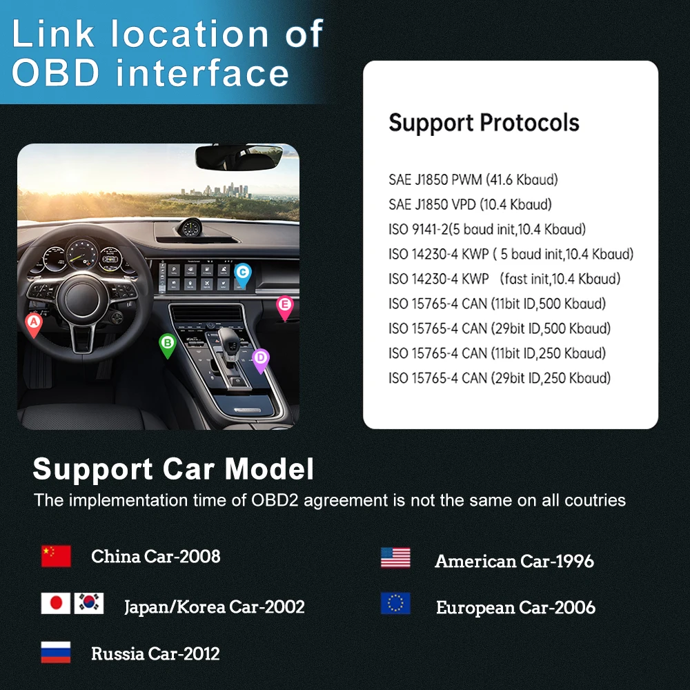 Сканер автомобильный Anchtek ELM327 V1.5 OBD2 беспроводной Bluetooth сканер адаптер OBD II