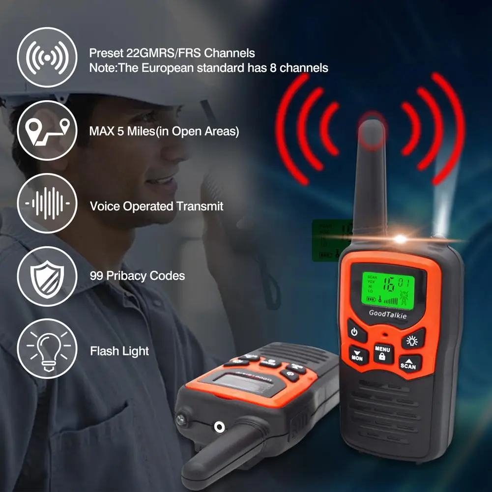 2 шт. портативная рация 462.-467 MHz UHF мини Портативная радиостанция коммуникатор