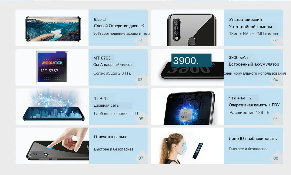 OUKITEL C17 Pro 6,35 ''19:9 4 Гб ОЗУ 64 Гб ПЗУ MT6763 смартфон 13 МП отпечаток пальца Восьмиядерный Android 9,0 4G мобильный телефон 3900 мАч