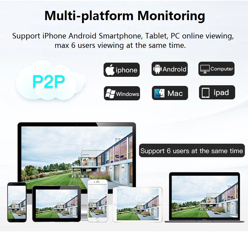 5MP 2MP 1080P HD WiFi Беспроводная PTZ ip-камера 5,0 мегапикселей 5X зум Автофокус P2P охранное видеонаблюдение PoE CCTV Открытый ИК 50 м