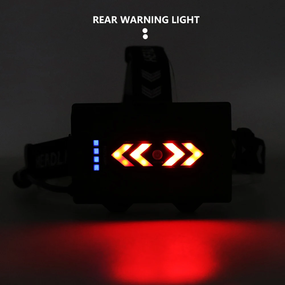 

3Modes XHP 90 LED Headlight 2000LM USB Rechargeable Telescopic Zoom Flashlight for Outdoor Camping Night Fishing