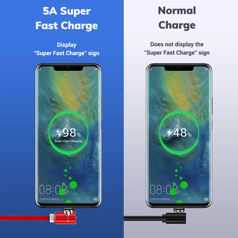 Магнитный светодиодный usb кабель TOPK для быстрой зарядки USB Type C и Micro Samsung Xiaomi iPhone 11 X