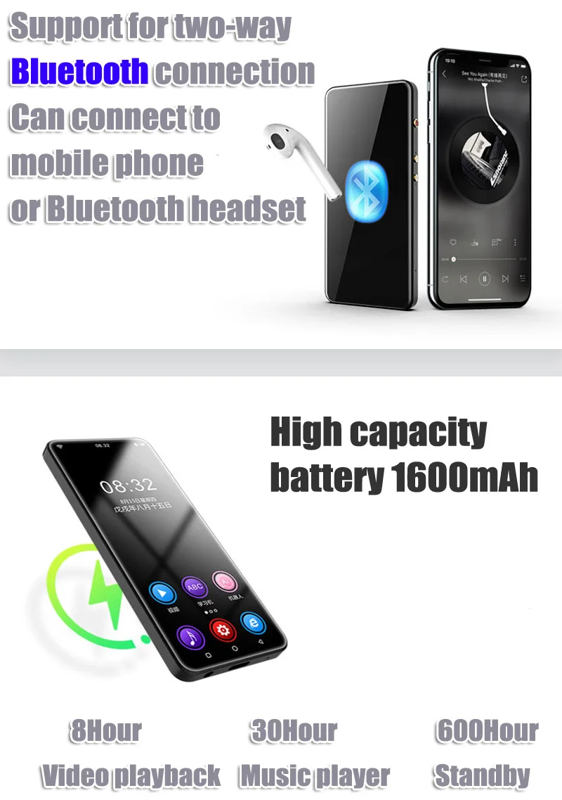 2020 WIFI Android MP3-плеер Bluetooth 5 0 сенсорный экран 3 дюйма hifi Музыка с динамиком FM