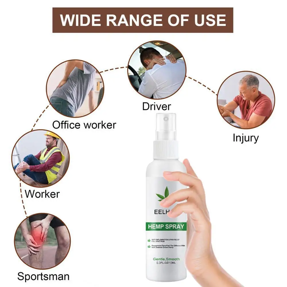 

Hemp Pain Relief Spray Fast Relief Rheumatoid Joint Chinese Swelling Muscle with Spray Herbal Bruises Arthritis