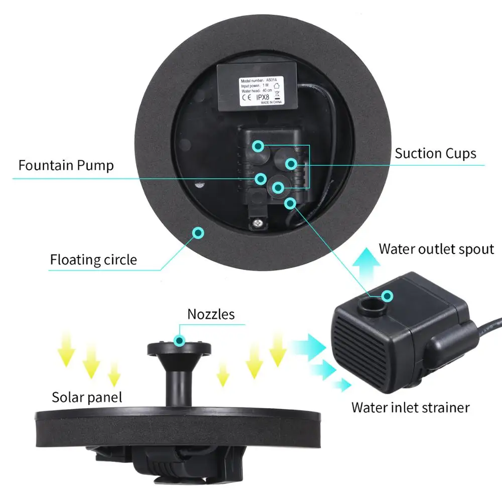 Водяной насос на солнечной батарее 150л/ч съемный водяной 4 уровневый плавающий