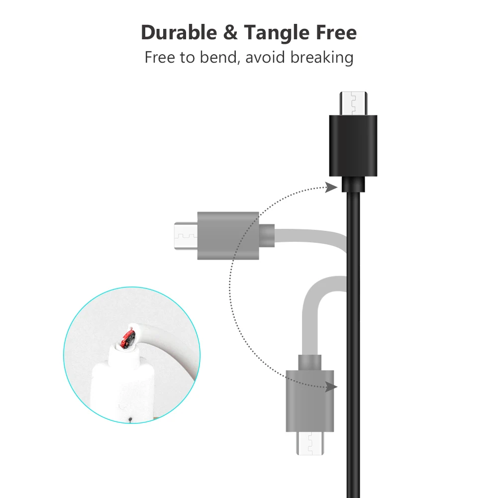 25/100/150/200/300cm 3A Micro USB Data Sync Fast Charger Charging Cable Cord For Samsung Xiomi Redmi Huawei Xbox One Tablets | Мобильные
