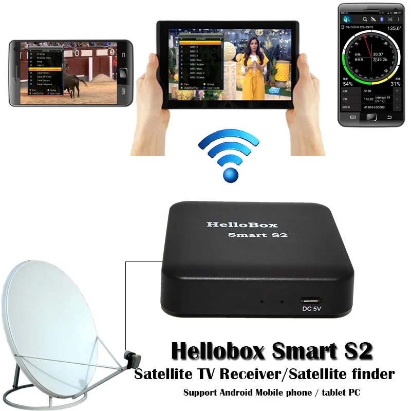 Hellobox Smart S2 Full HD спутниковый Finder тюнер TV Play на мобильный телефон/планшет DVB плеер