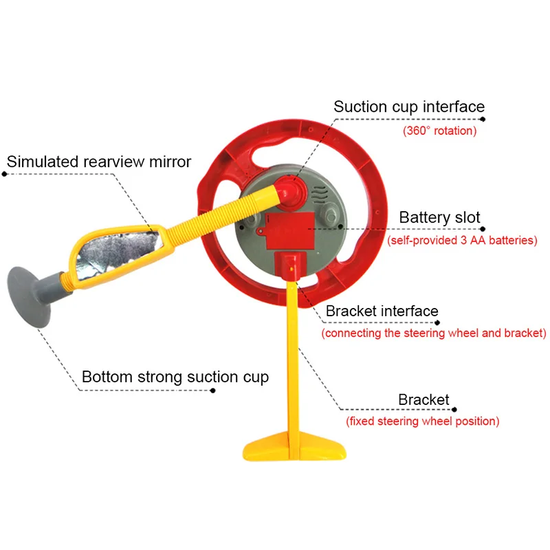 Детское электронное сиденье на заднем автомобильное руль детская игрушка