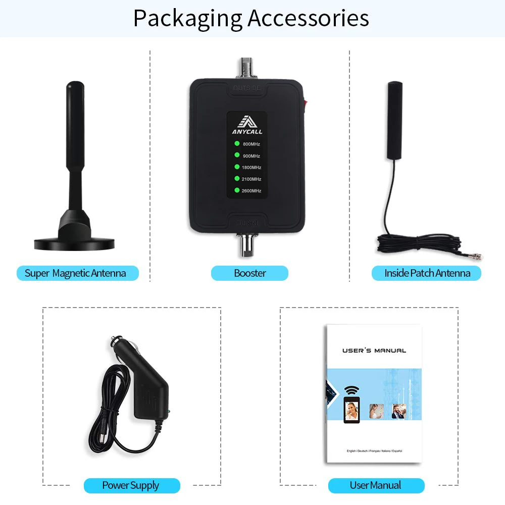 

Cell Phone Signal Booster for Car, Truck, Vehicle Use, Multiple Band Repeater Kit for All Carriers 2G 3G 4G LTE Voice and Data