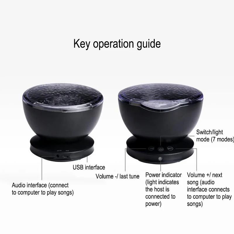 Океанская волна звездное небо светодиодный Ночной Светильник проектор лампа