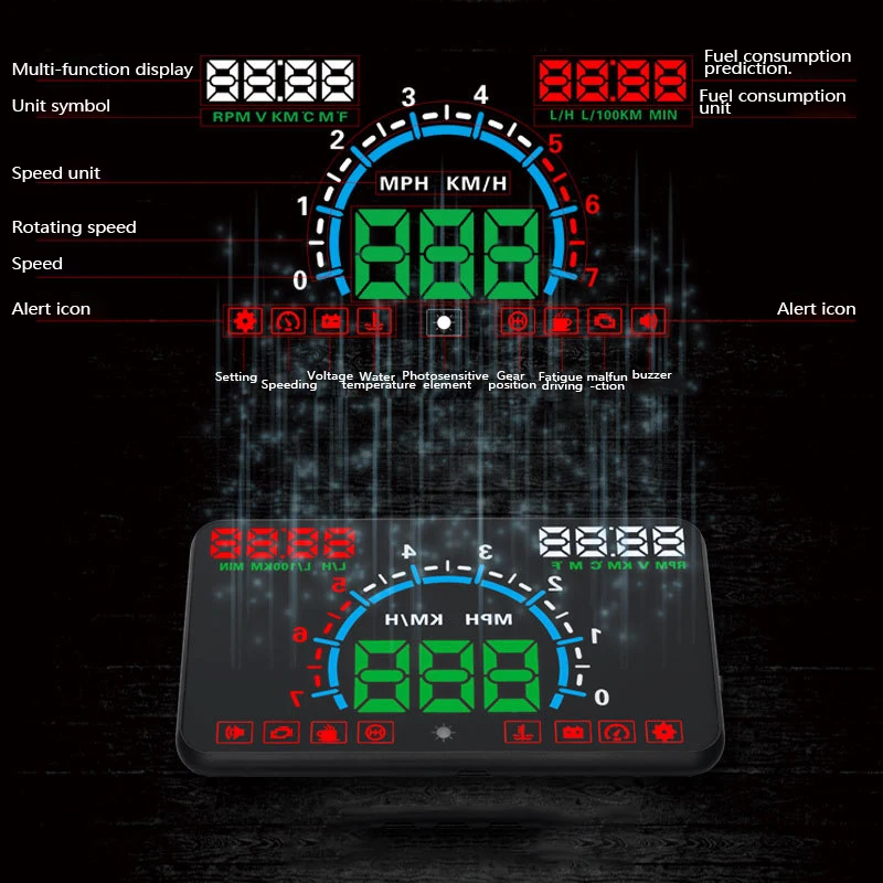 Автомобильный проектор на лобовое стекло автомобильный Универсальная