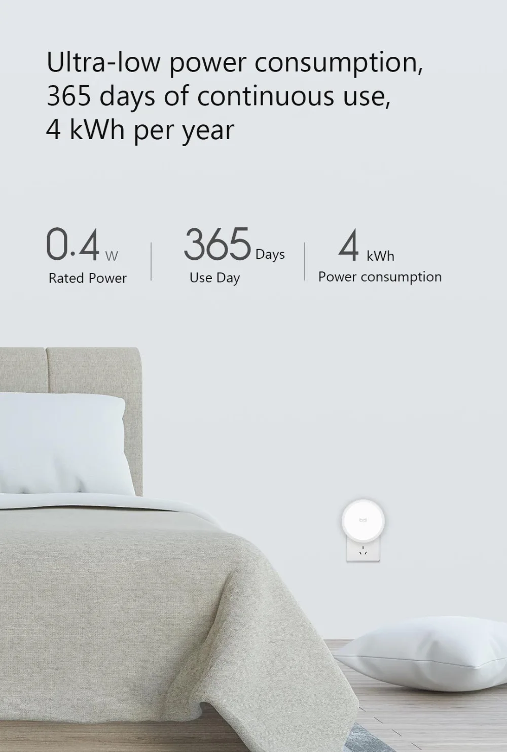Original Youpin Yeelight Induction Night Human Body Sensor LightLed Lamp Bedside Lights for Bedroom | Электроника
