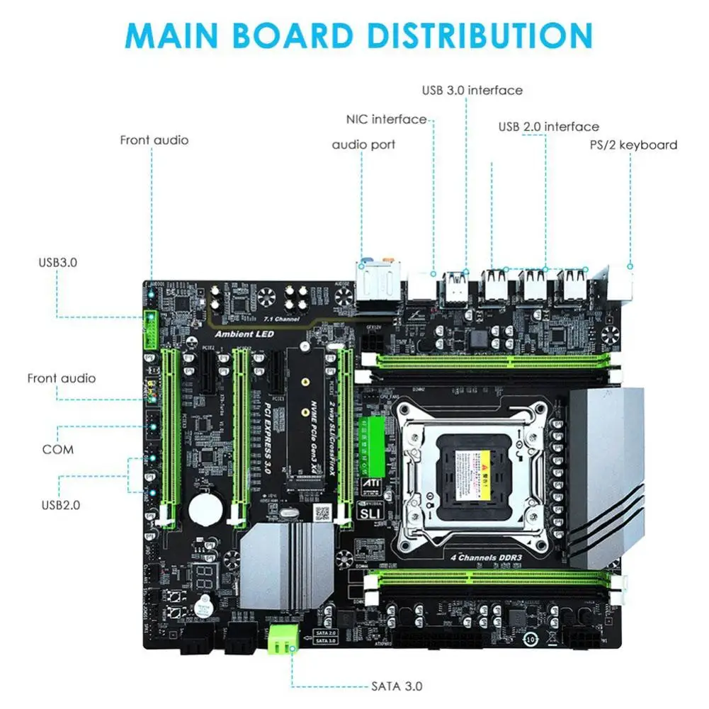 Материнская плата X79T DDR3 2011 для настольных ПК четырехканальная память процессора