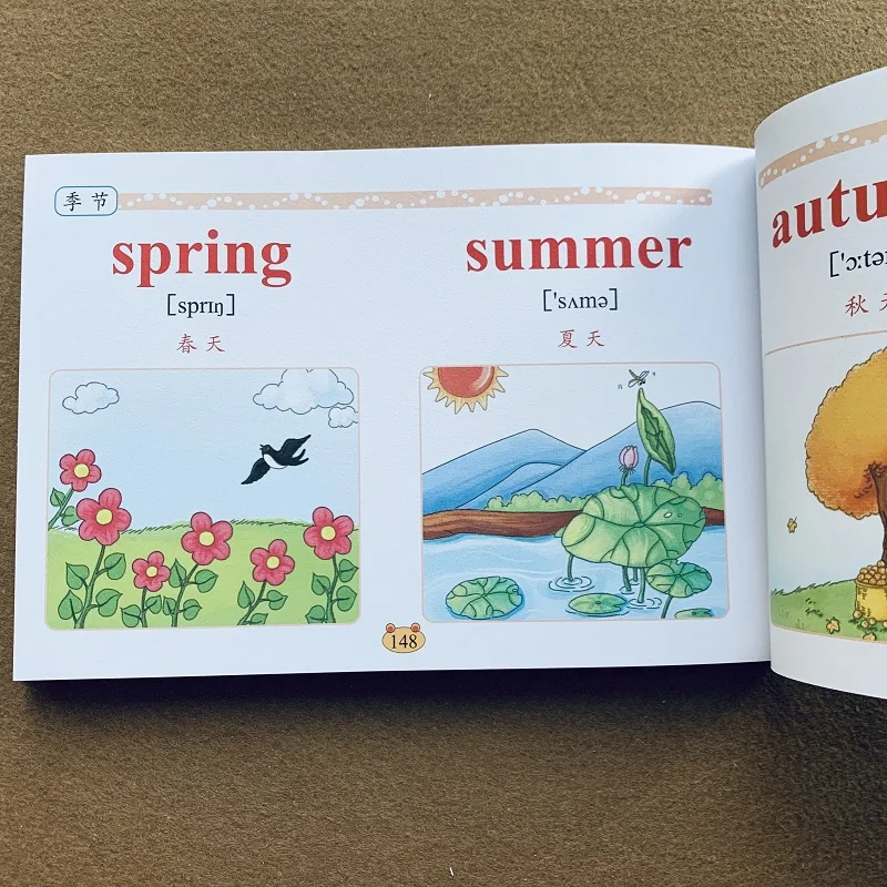 Развивающая настольная игра головоломка для детей Обучающая книга на английском