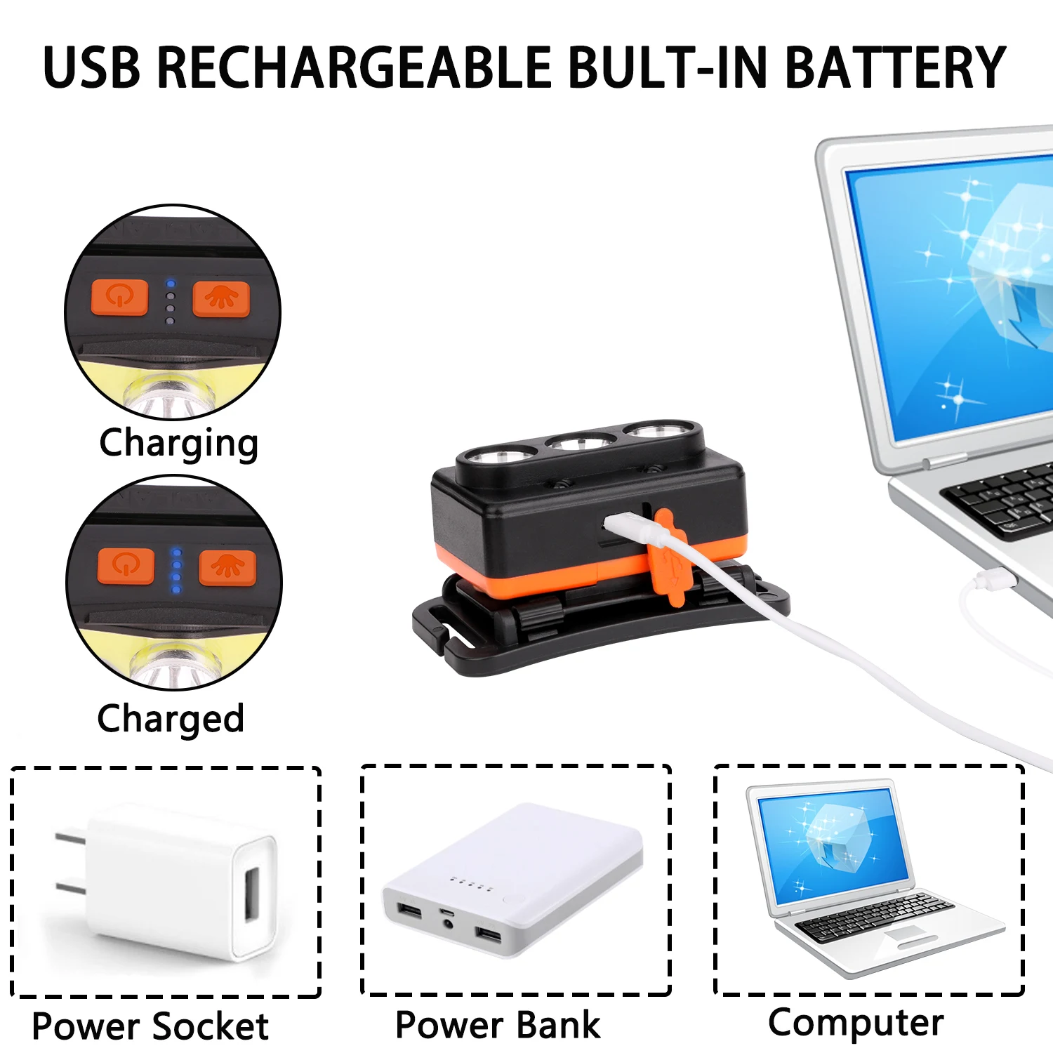 

Portable XPE+COB LED Headlamp USB Rechargeable Camping Head lamp Fishing headlight flashlight 7 Mode Magnetic Hook Torch