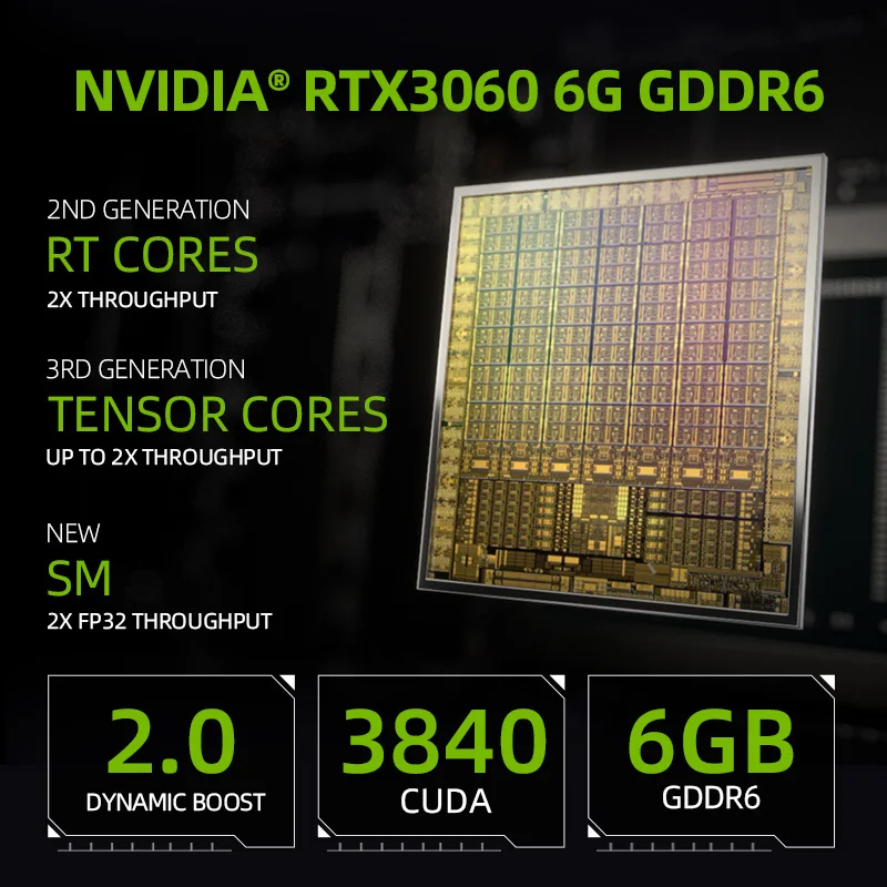 Machenike T58 RTX3060 Gaming Laptop i7 10870H 16G 512G SSD 144Hz 15.6'' WiFi6 Backlit Keyboard Notebook Computer