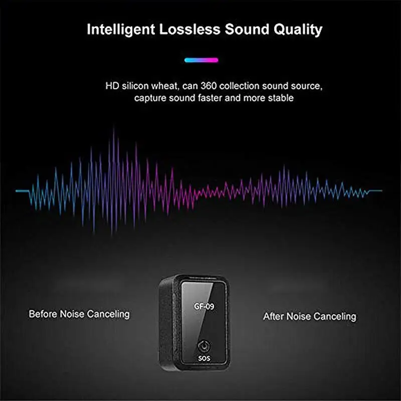 Mini Car GPS Tracker APP Remote Control Real-time Tracking Voice Recorder Anti-Theft Device For Vehicle/Car/Person Location | Автомобили и