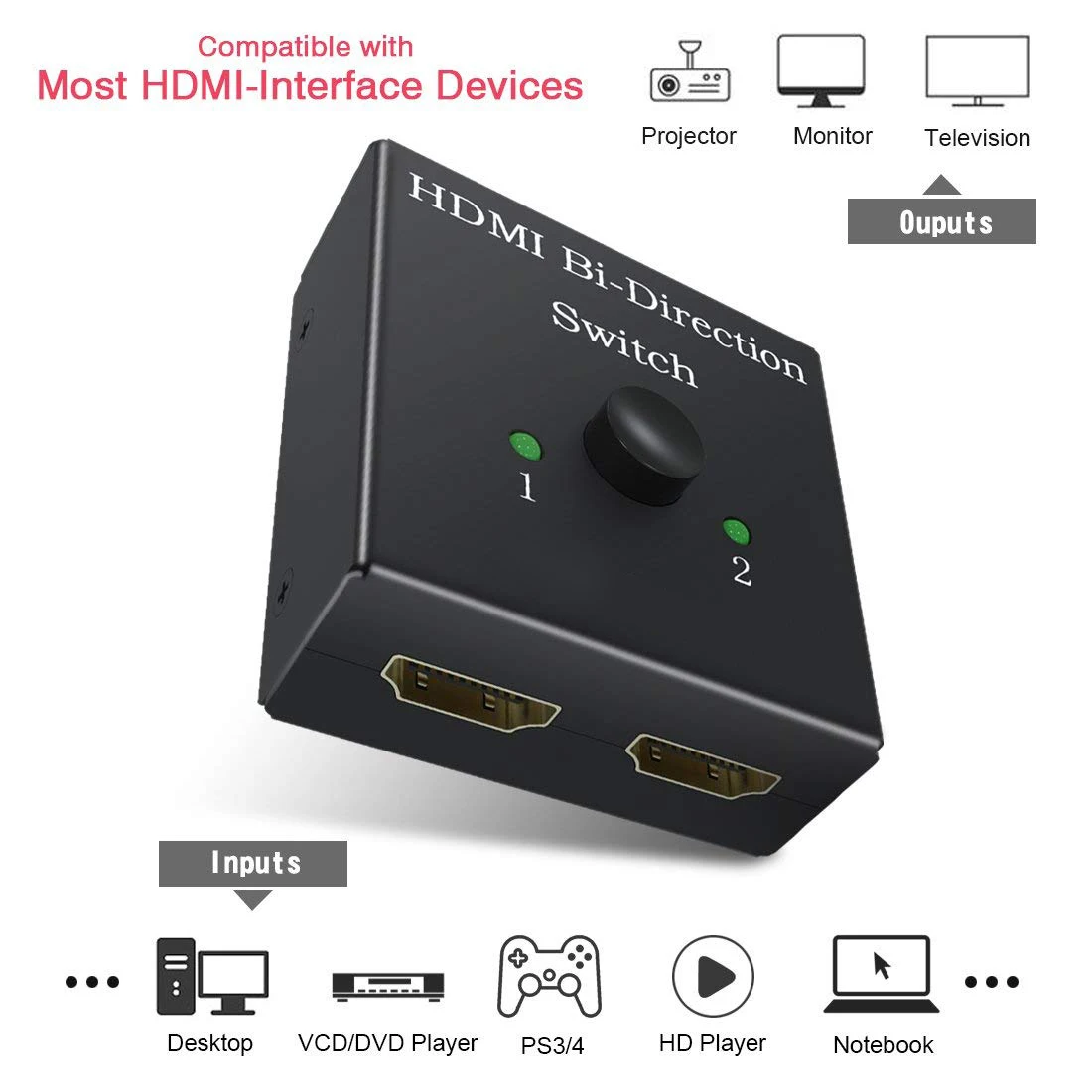 HDMI Switch Bi Direction 4K Splitter 2X1 Switcher для PS4 PS3 Roku Express поддерживает Ultra HD 3D 1080P|Дисплеи| |