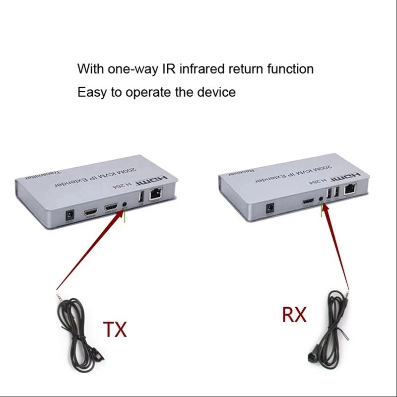 Квм-удлинитель H.264 HDMI по IP RJ45 Ethernet сетевой квм-Удлинитель 200 м UTP/STP квм-удлинитель