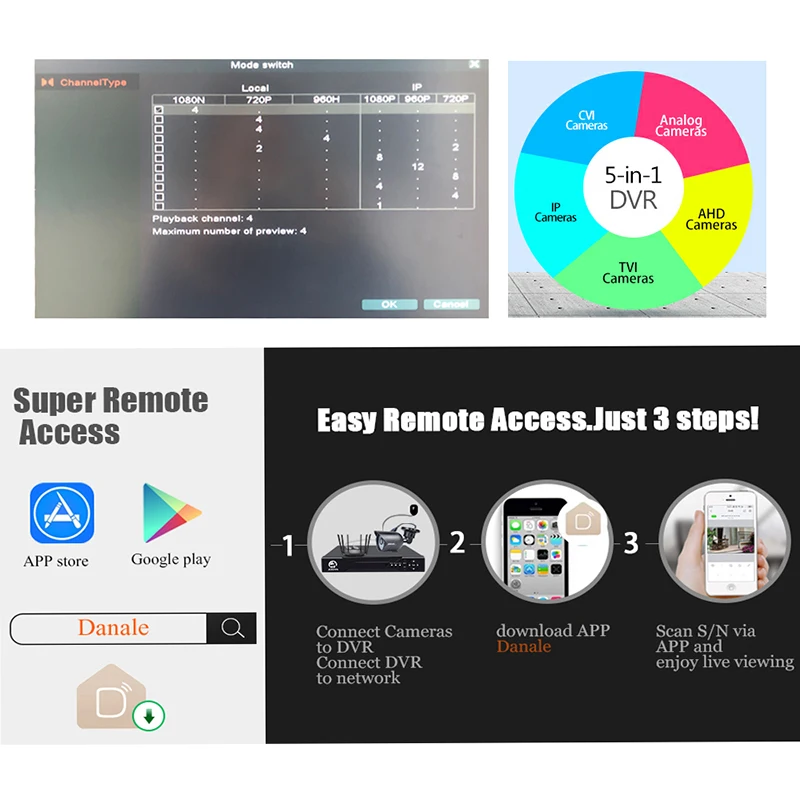 Jooan 704NVR 4CH NVR комплект 720 P POE Камера Системы HD Безопасности IP Камера Системы CCTV Мониторы Системы выполните наблюдения сети
