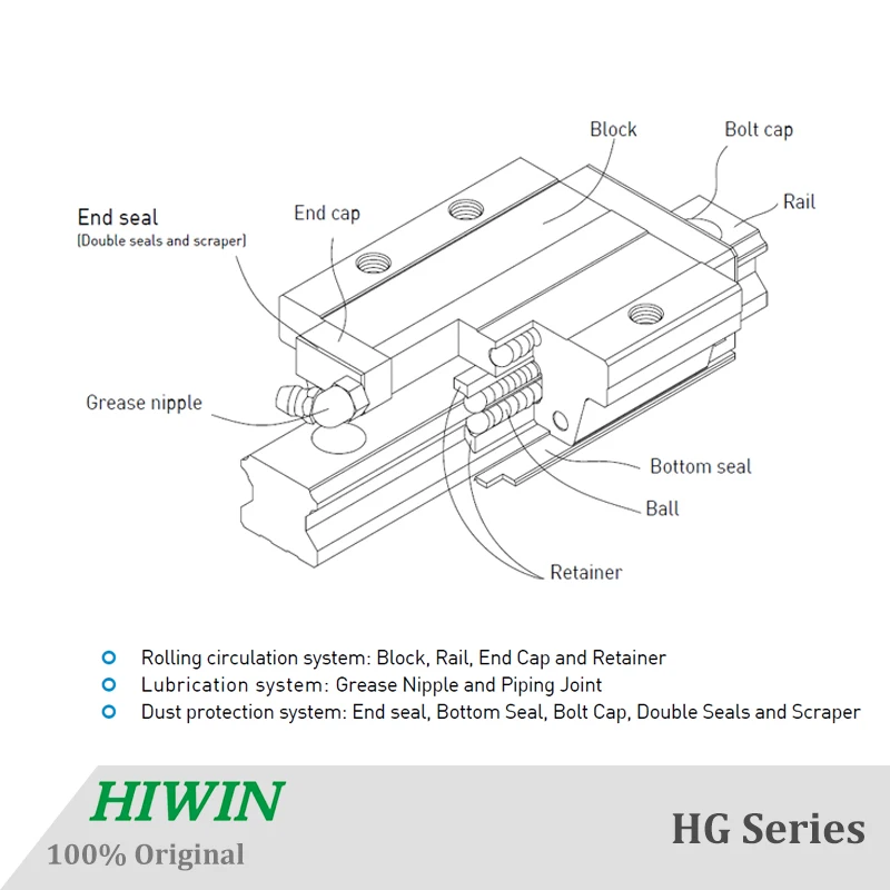 HIWIN HGH35 ЧПУ комплект линейной направляющей рельсы 500 600 700 800 мм HGR35 для станкового