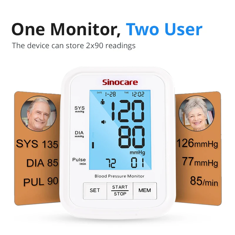 Sinocare Arm автоматический анализатор состава крови Давление монитор BP приборы для