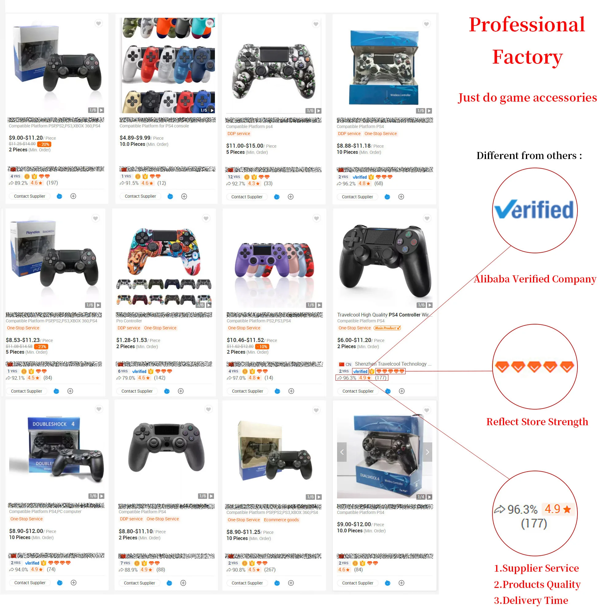 

High Quality PS4 Controller Wireless Dualshock Joystick Pro Controller for PC BT Accessories Gamepad wholesale mini controller