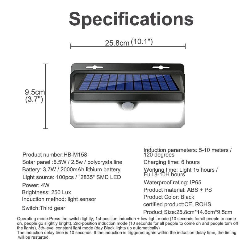 

Hongcui IP65