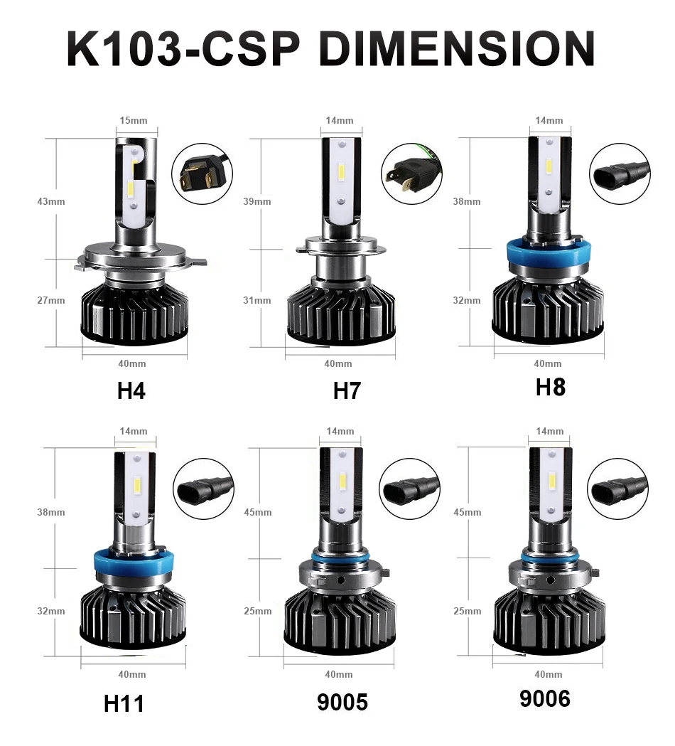 HLXG 6500 к H7 светодиодный светодиодные чипы csp H4 H11 H8 H9 лампы налобный мини-фонарь свет H7 12V 80W 12000LM 9005 HB3 9006 HB4 светодиодный фар автомобиля Kit