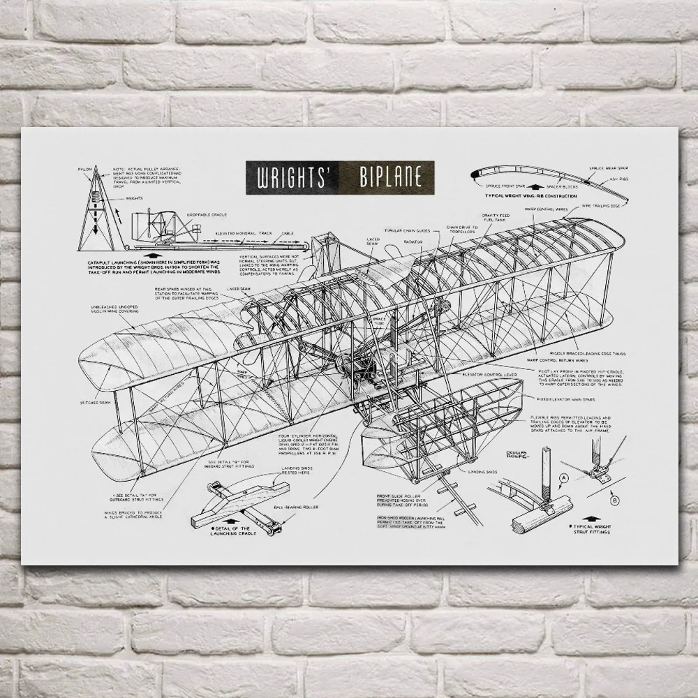 

wright flyer brothers biplane structure artwork posters on the wall picture home living room decoration for bedroom KP916