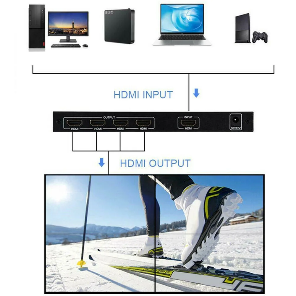 

DC 12V 4 Channel Full HD 1080P Remote Control 2x2 4x1 Alloy Plug And Play Mall Screen Splicing Video Wall Controller Anti Slip