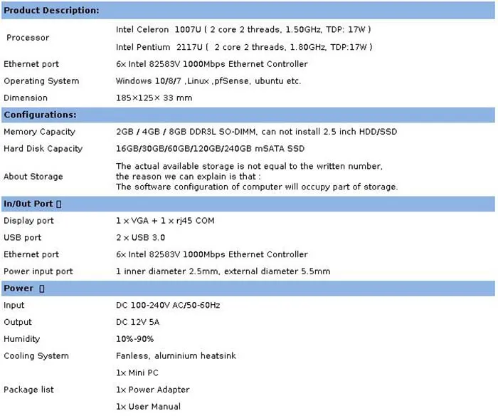 Мини ПК 6* LAN Gigabit Ethernet Celeron 1007U безвентиляторный промышленный ПК ВПН обслуживает маршрутизатор брандмауэр Pfsense Windows XP