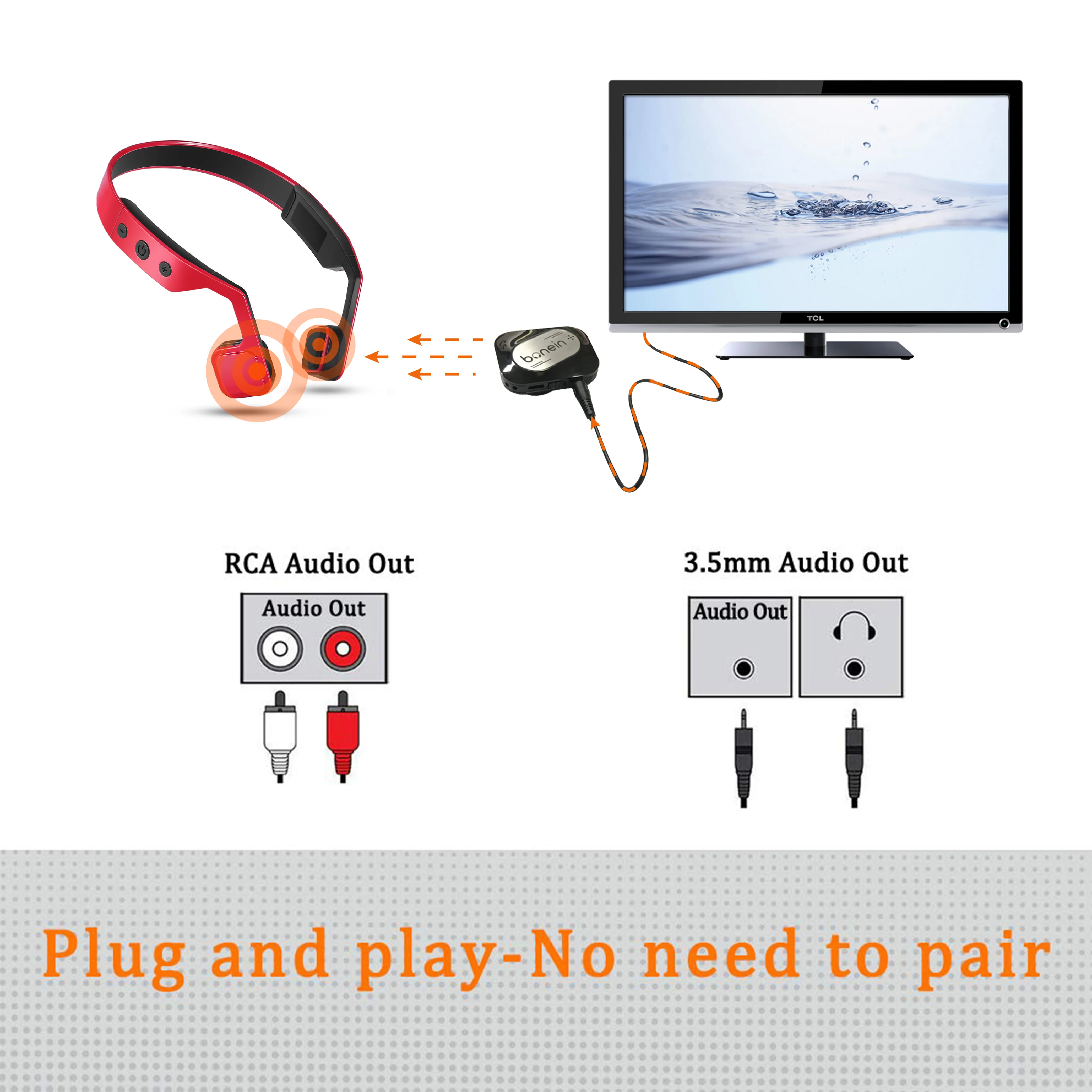 BN 701T слуховой аппарат наушники для Беспроводной костной проводимости пожилых