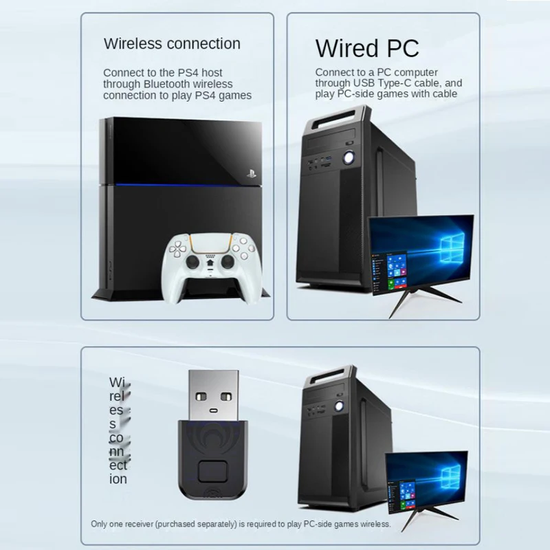 Беспроводной контроллер для PS4 с тачпадом и моделью от PS5 Turbo одной кнопкой