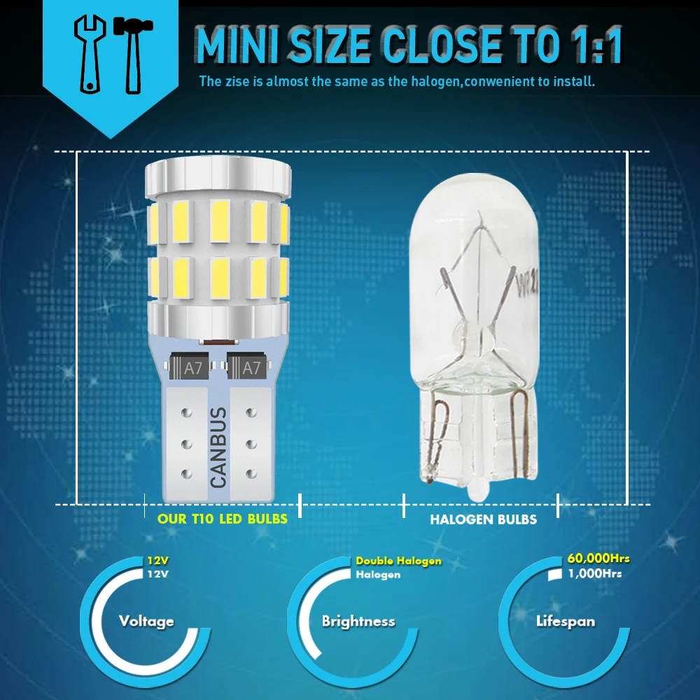 T10 LED W5W Canbus лампы безошибочные 3014 30SMD автомобильные Габаритные парковочные огни
