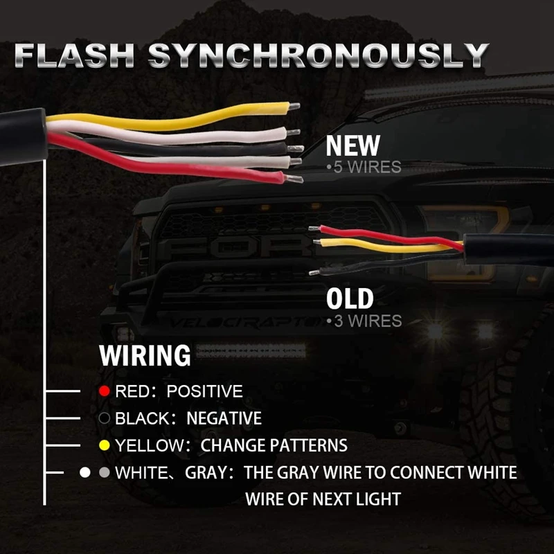 NEW 4X красные синие 6LED автомобиль Грузовик аварийный Маяк Предупреждение