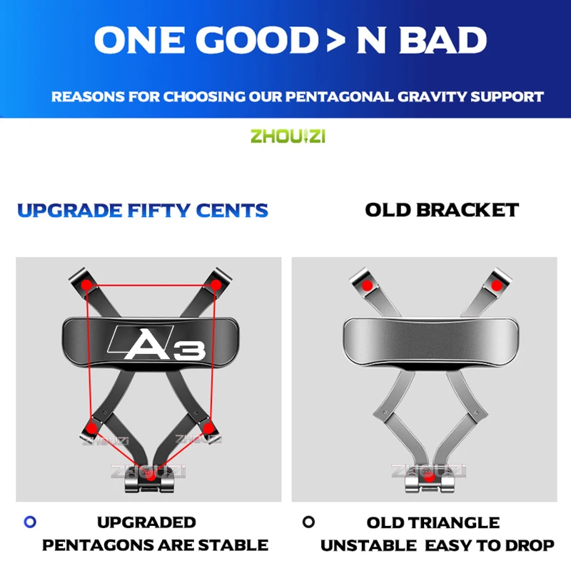 

Car Mobile Phone Holder Special Air Vent Mounts Stand GPS Gravity Navigation Bracket For Audi A3 S3 8V 2014-2020 Car Accessories