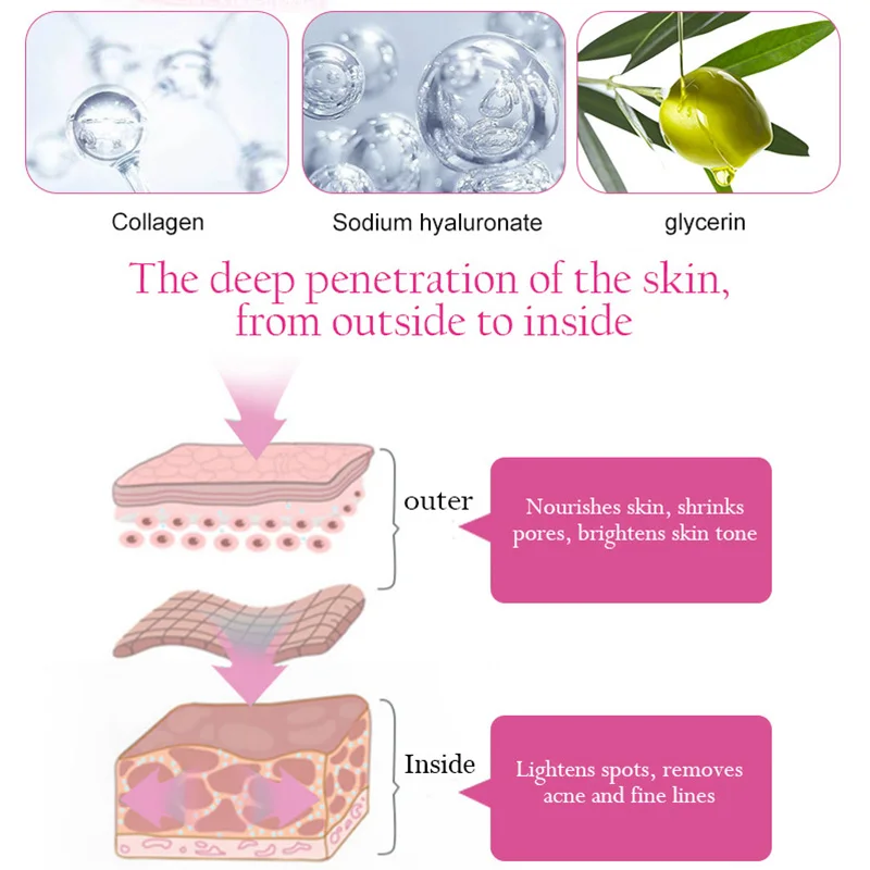 

Facial Mask Nourishing Reduce Fine Lines Moisturizing Facial Mask Face Skin Care @ME88