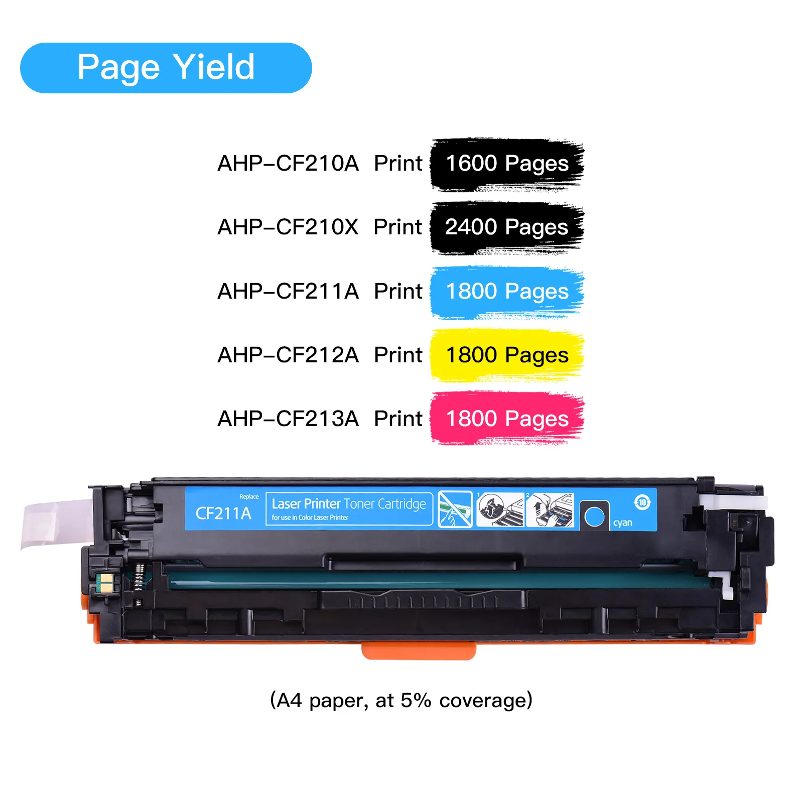 Совместимый картридж с тонером Aibecy совместимый HP Laserjet pro 200/M251/M267|Ленты для