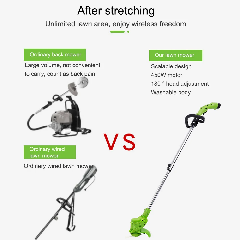 

Electric Lawn Mower Wireless Grass Trimmer Outdoor Lawnmower 450W 3000mAh 6000rpm Cordless Adjusted Grass Cutter Garden Tools