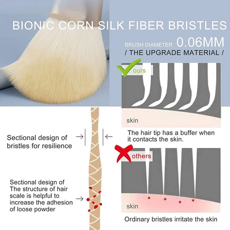 

10/11/12Pcs Soft Makeup Brushes Tool Set Cosmetic Powder Eye Shadow Foundation Blush Blending Beauty Make Up Brush