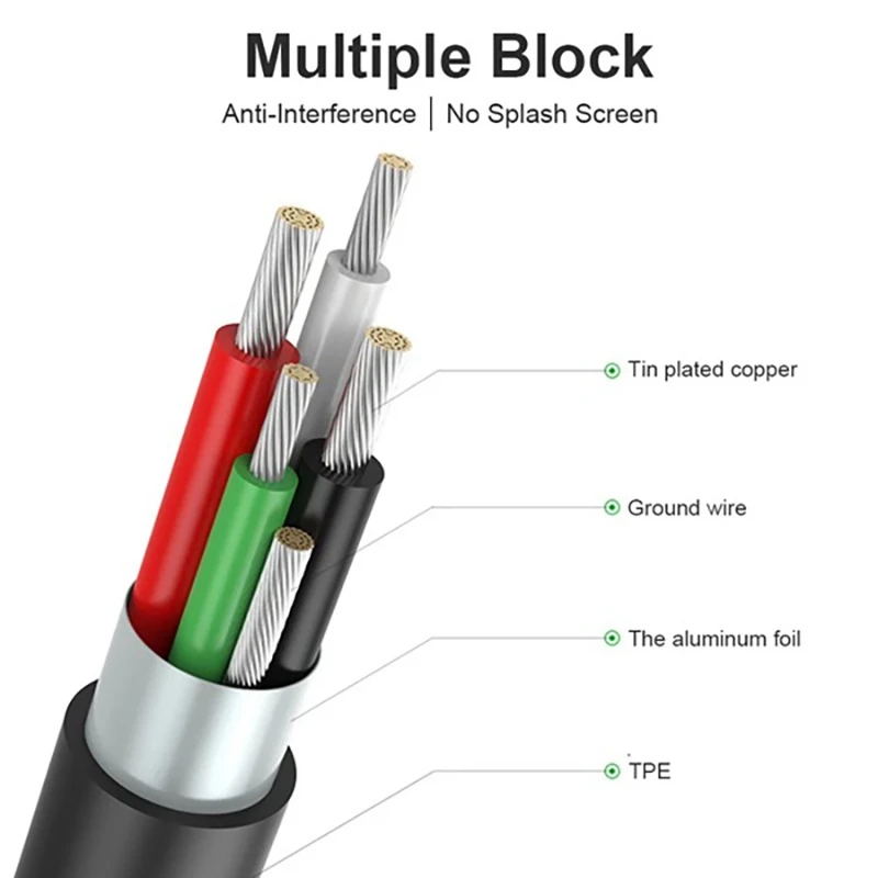 

USB C to Ethernet Adapter, USBc to RJ45 Portable Cable Adapter, Suitable for Pro / Air, iPad Pro, Dell XPS